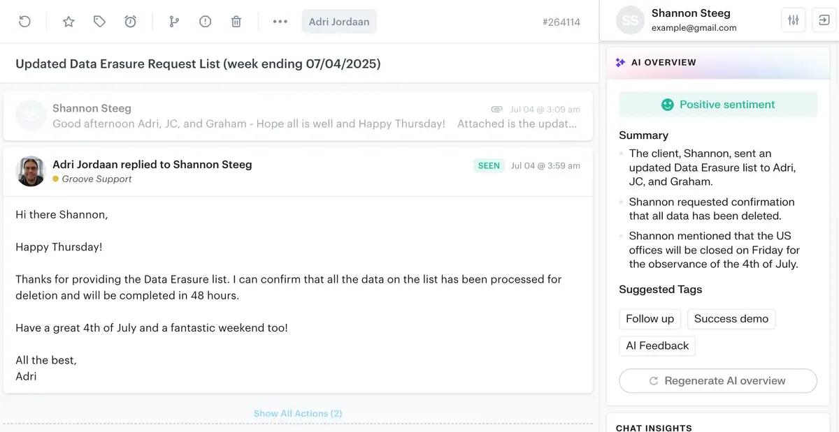 A screenshot of an email thread in a helpdesk interface, displayed using the Block Editor. The message confirms data on an erasure request list has been processed. On the right, there’s a summary with suggestions and newsletter follow-ups.